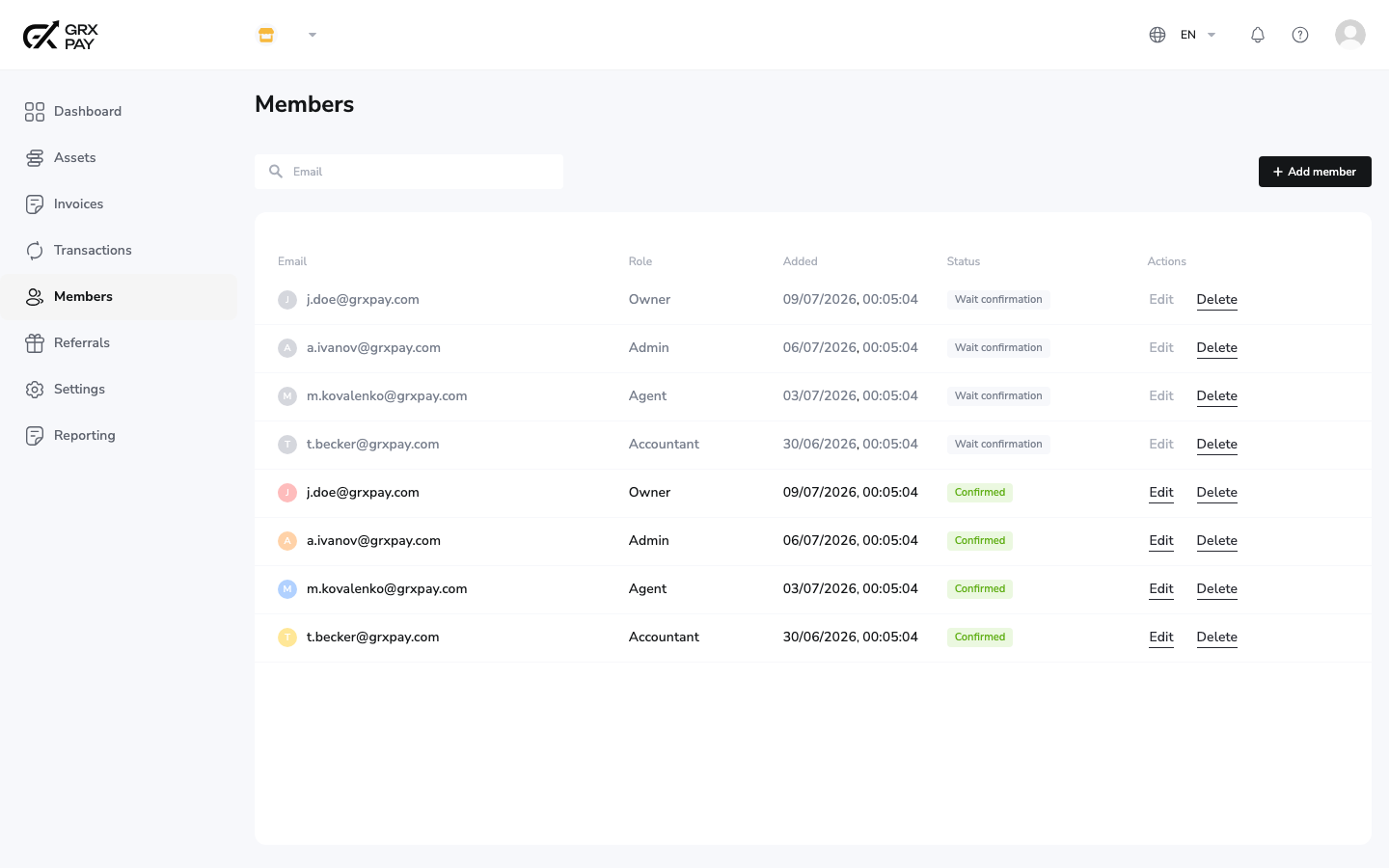 GRX Pay team members table with roles and confirmation status