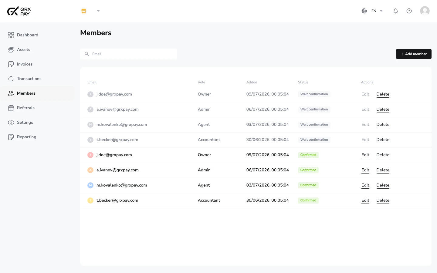GRX Pay team members table with roles and confirmation status