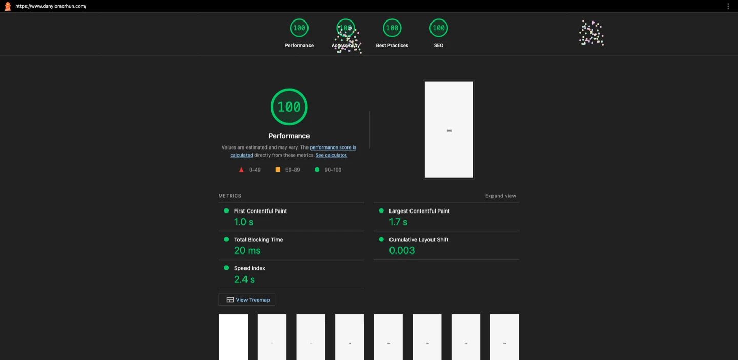 Lighthouse audit showing 100/100 on Performance, Accessibility, Best Practices, and SEO