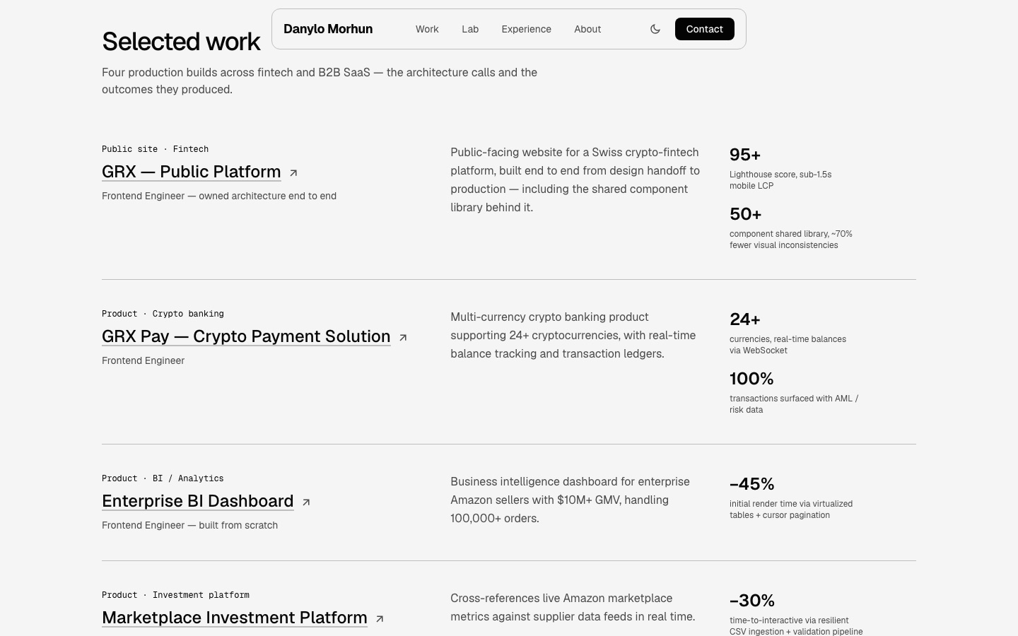 danylomorhun.com work section listing case studies with outcomes