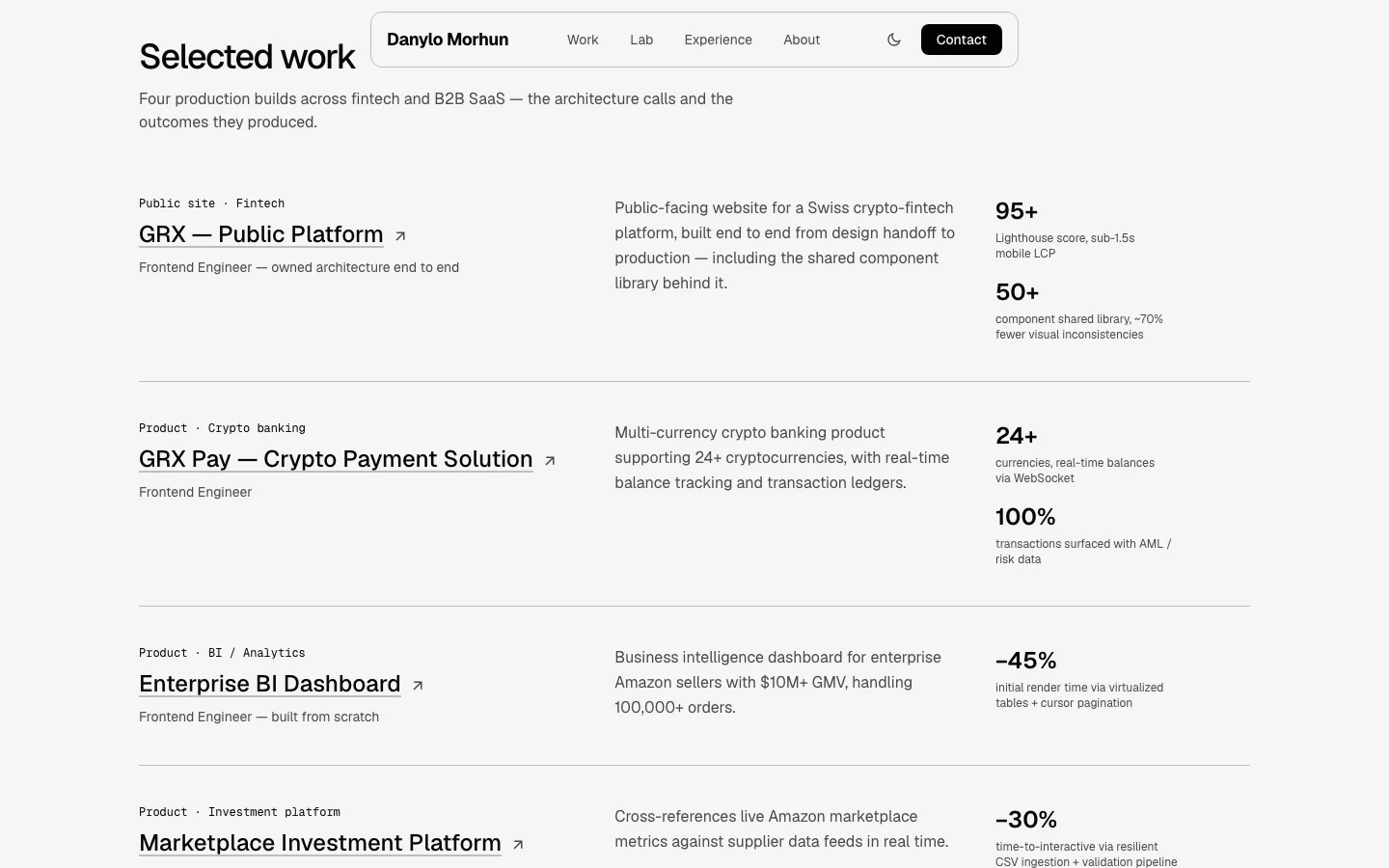 danylomorhun.com work section listing case studies with outcomes